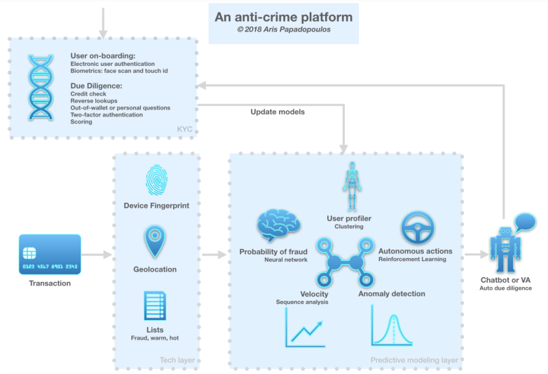 Screenshot 2022-11-27 at 10.17.18